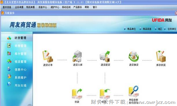 用友商贸通服装鞋帽版V10.1进货管理功能示图